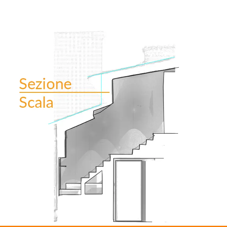 Studio-Sbisà-rilievi-laser-scanner-sezione-scala